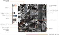 Carte mère GIGABYTE B550M K, compatible avec les processeurs AMD AM4 Ryzen 5000, DDR4, double M.2, SATA 6 Gb/s