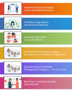 Điều hòa không khí và cuộn dây sạch hơn 20 LTR chất lỏng sạch hơn loại bỏ rỉ sét từ bề mặt kim loại từ saudi arabia Xuất xứ người bán - Product Image 4