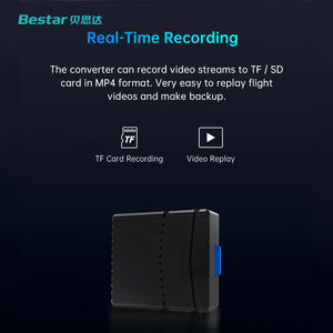 Convertisseur Ethernet vers pour avec superposition OSD, configuration IP, enregistrement en temps réel au format MP4 pour <span class=keywords><strong>drones</strong></span> multi-marques - Product Image 5