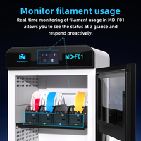 Boîte de rangement pour filament d'imprimante 3D MD-F01 grande capacité pour ABS, TPU, Nylon, PEEK, ASA