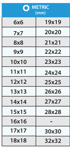 Affordable Prices Combination <b>Spanner</b> Elliptical Pattern with Multi Size Available Nickle Chrome Plated Combination <b>Spanner</b> - Product Image 5
