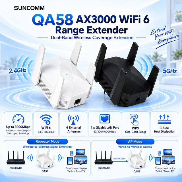 WiFi Extender Indoor Long Range AX3000 Wireless WiFi Repeater with Gigabit Ethernet Port,Dual Band 2.4GHz/5GHz Signal Repeater