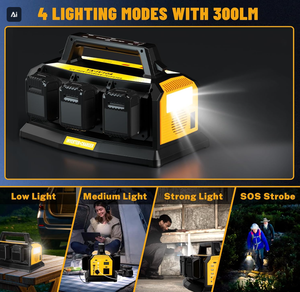 Inversor de Corriente de 1200W Compatible con Batería de Iones de Litio Dewalt de 20V, <span class=keywords><strong>Cargador</strong></span> de Batería de 6A con 6 Puertos - Product Image 5