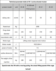 Mesin traksi cepat seri JK-1 untuk Lift konstruksi - Product Image 4