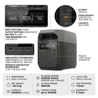 Intelligenter LiFePO4 Erweiterungs-Akkupack Umweltfreundlicher Lithium-Ionen-Akku für Delta 2/Delta 3/Delta 3 Serie Leistung 1024Wh/2048Wh