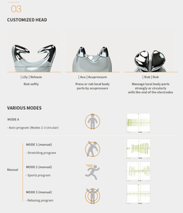 Masajeador Corporal Inalámbrico de Mano, Dispositivo de Movilización de Tejidos Blandos con Función Musical, Alivio de la Tensión Muscular - Product Image 5