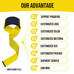 สายรัดข้อมือยกน้ำหนักแบบปรับได้ ทนทาน ระบายอากาศดี ดีไซน์รังผึ้ง ทำจากนีโอพรีน ยี่ห้อ Power Punch - Product Image 3