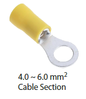 OnElecs Cord End Terminal-Turquie - Product Image 4