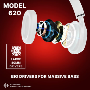 Audífonos Inalámbricos Kyptec 620 ANC con Audio Envolvente y Cancelación Activa de Ruido, Diseño Over-Ear - Product Image 6