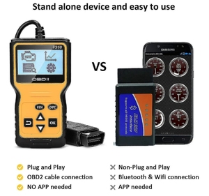 <strong>Auto</strong> Diagnostic Scanner Tools <strong>Auto</strong> <strong>Reader</strong> Car <strong>Reader</strong> Read and Erase Error <strong>Codes</strong> Engine Detect - Product Image 4
