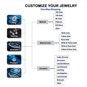 Diamantes Sueltos Melee de Laboratorio, Corte Brillante, Claridad VS1, Color E, Tamaño Pequeño, Certificados para Joyería - Product Image 3