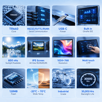 Pantalla HMI TFT LCD TDO 12.1 1024x768 con Interfaz Serial UART, Legible Bajo la Luz Solar, con Software GUI para Carga de Vehículos Eléctricos e Industria