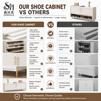Zapatero Plegable OEM que Ahorra Espacio con Estante Superior Ajustable, Gabinete de Almacenamiento de Zapatos de Metal Resistente para Pasillos Estrechos