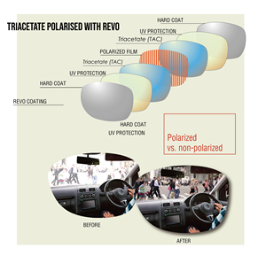 TR90 Korean Style Fashionable Flat Lens Sunglasses - Product Image 5