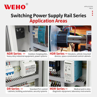 Alimentation électrique sur rail DIN 2,5A 5A 10A 20A 12/24/36/48/60V 75W 120W 240W 480W DR-60-24 NDR-120-24 NDR-240-24 NDR-480-24 Prix d'usine