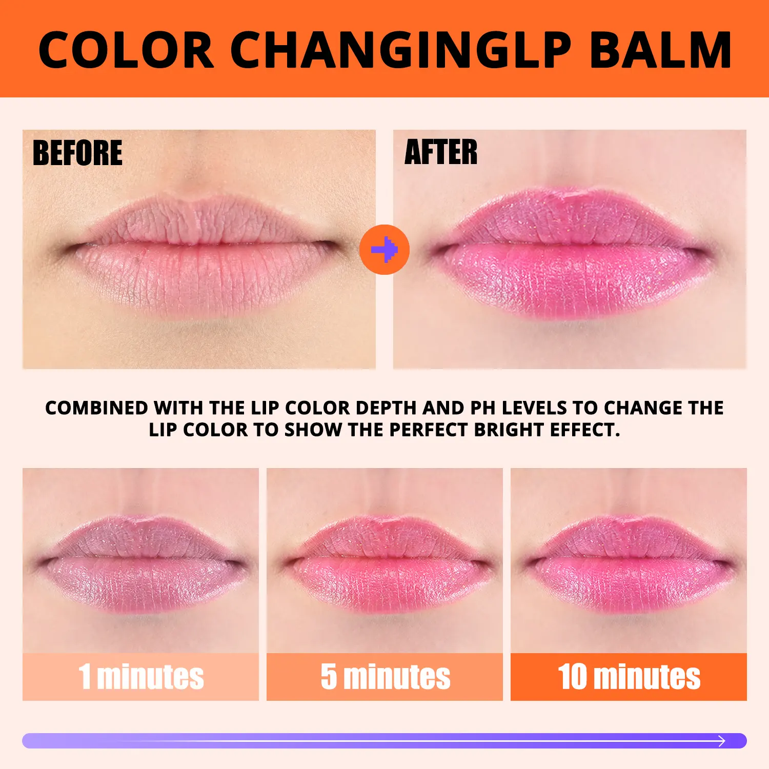 Tùy Chỉnh Khuôn Mặt Kem Trang Điểm Long Lanh Lip Nám Má Màu Sắc Thay Đổi Đào Đỏ Blush Kem Cho Phụ Nữ