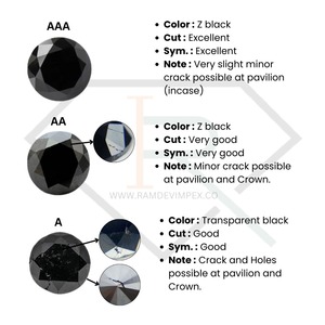 Meilleure vente de qualité finition brillante paramètres de bijouterie fine 4.30-4.50mm (AA) diamant rond traité noir coupe diamant naturel Type - Product Image 5