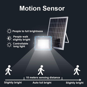 رزمة تحكم عن بعد 1 مع تحكم عن بعد - Product Image 5