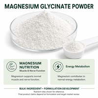 Capsules de glycinate de magnésium en vrac personnalisées Greenpie, complément alimentaire OEM ODM pour l'emballage de marques privées