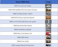 Accessoires de voiture JDM BN & Rocket Style : Lame de pare-chocs avant et jupes latérales pour Nissan 180sx - Kit carrosserie extérieur