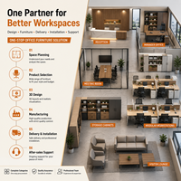 Solution complète de mobilier de bureau : Ensemble de bureau personnalisé avec bureau, chaise, rangement et réception
