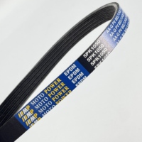 Happin Wholesales, fournisseur de courroies à nervures en V personnalisées, 5PK865 pour courroie de moteur, courroie de générateur