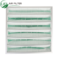 Filtre pré-médicalisé économique G3-G4 lavable et réutilisable, prolonge la durée de vie du filtre HEPA pour système de pré-filtration CVC