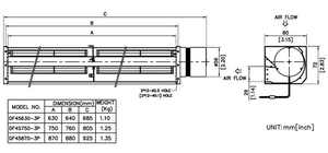 Moteur triphasé SYMBANG Taiwan DF45630-3P 24V, ventilateur à flux croisé à double pales avec roulement, certifié CE ROHS - Product Image 2