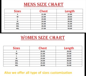 Vente en gros Veste coupe-vent enduite unisexe Vêtements d'extérieur d'entraînement sportif personnalisés et imperméables OEM ODM légers d'usine - Product Image 6