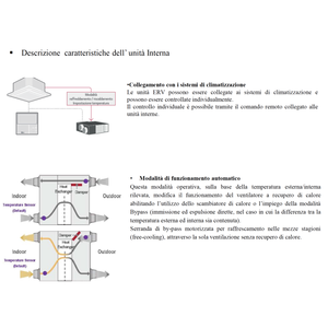 Sistema HVAC LG ERV ZE050GUCCA0, Unidad de Recuperación de Calor Entalpica de Flujo Cruzado con Control Cableado - Product Image 3