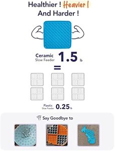 <b>Silicone</b> Dog Licking <b>Mat</b> Wholesale BPA Free Pet Slow Feeding <b>Mat</b> Non Slip Easy Clean Calming Pad for Dogs and Cats - Product Image 5