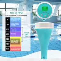 BLE-YC01 Mètre de chlore intelligent en ligne 6-en-1 pour eau bleue et eau usée (Chlore/pH/TDS/EC/ORP/TEMP) – Contrôle via application mobile – Testeur de pH