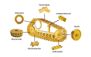 Kobelco sk200/210/ 220/ 230/250/260 उच्च गुणवत्ता वाले खुदाई ट्रैक लिंक ट्रैक श्रृंखला ट्रैक लिंक खुदाई के लिए - Product Image 3