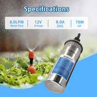 SPX-24-12 spécification de moto agricole à haute pression d'irrigation de puits profond submersible dc pompe à eau prix
