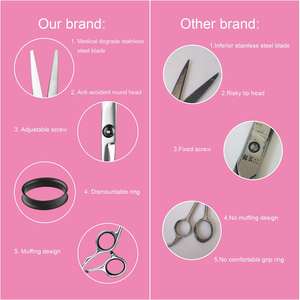 Ciseaux à cheveux arc-en-ciel en titane Kit de ciseaux de coupe de cheveux ciseaux amincissants ensemble de ciseaux de coiffeur colorés - Product Image 4