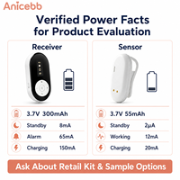 Alarme d'énurésie sans fil Anicebb Compact Clip Sensor avec récepteur local 28,8g et capteur 7,5g pour la planification commerciale