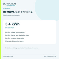 Planche de surf électrique UNPLUGLIFE RACE 15 CARBON, 15 kW, en fibre de carbone, avec batterie de 5,4 kWh
