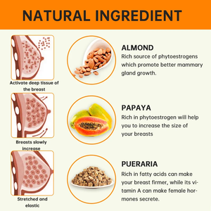 Suppléments à base de plantes de soins de santé OEM ODM pilules de stimulation des seins naturels sous la forme de capsules d'agrandissement du sein - Product Image 4