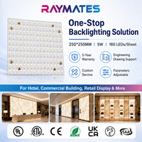 Panneaux LED professionnels flexibles découpables sur mesure pour éclairage de comptoirs en quartz, marbre, onyx, pierre, verre, panneau diffuseur rétroéclairé