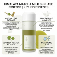 Soin Visage Personnalisé au Thé Matcha de Jeju, Acide Hyaluronique et Vitamine C pour le Contrôle du Sébum, Apaisant, Affinant les Pores, Antioxydant et Éclaircissant