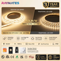Tira de LED COB Profesional de Alta Eficiencia 140 150lm/w, 24v DC 10w, Alto Lumen, Flexible, Regulable, IP20, para Decoración de Interiores