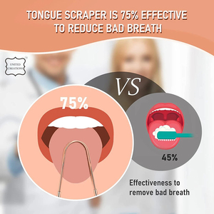 Limpiador de lengua de cuidado bucal plano en forma de U de Metal dorado ecológico, logotipo de marca personalizado, paquete de raspador de lengua de cobre puro 100% + 100 - Product Image 6