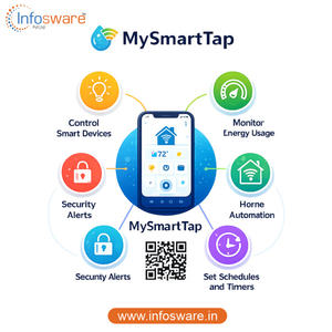 Plataforma de Perfil Digital MySmartTap, Versión Internet, Integrada con Tarjetas Inteligentes y NFC - Product Image 3