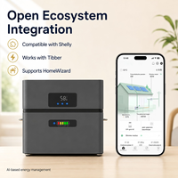 Batterie domestique à couplage CA 2400Wh, stockage solaire intelligent, IP65, empilable pour maisons photovoltaïques existantes au Royaume-Uni