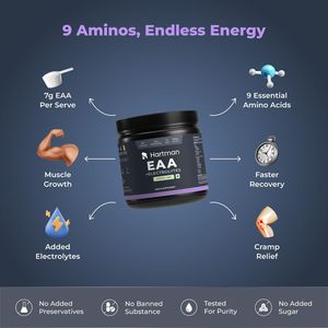 Nine Amino Blend for Athletes Essential Recovery and Growth Powder Supports <b>Protein</b> Synthesis and Endurance - Product Image 5
