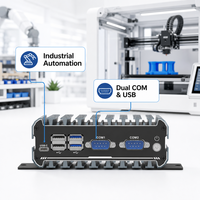 Mini PC Industrial Edge untuk Pemutar Layar Komersial, Platform Komputasi Lokal untuk Digital Signage