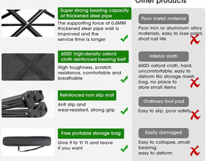 Custom Logo Design Comfortable Lightweight Foldable Outdoor Fishing <b>Beach</b> <b>Chairs</b> <b>for</b> Camping and Fishing - Product Image 4