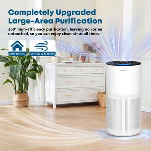 Purificateur d'air intelligent Cobectal ZQA-6000A contrôlé par Wi-Fi avec résultats de purification visibles - Product Image 2