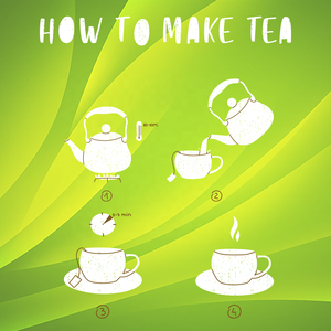 <span class=keywords><strong>Tisane</strong></span> bio amincissante <span class=keywords><strong>de</strong></span> feuille <span class=keywords><strong>de</strong></span> <span class=keywords><strong>séné</strong></span> <span class=keywords><strong>de</strong></span> marque privée personnalisée avec vitamines saveur citron vert pour adultes - Product Image 6