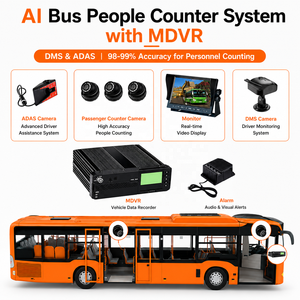 เครื่องนับจำนวนคนบนรถโดยสาร AI พร้อม <span class=keywords><strong>MDVR</strong></span> |   ระบบจัดการข้อมูลยานยนต์และระบบช่วยเหลือผู้ขับขี่อัจฉริยะ |   ความแม่นยำ 98-99% สำหรับการนับจำนวนบุคลากร - Product Image 1